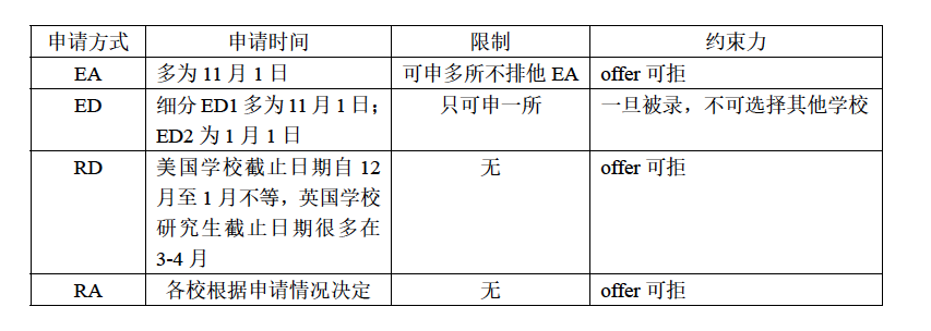 屏幕快照 2018-11-07 下午2.26.03.png